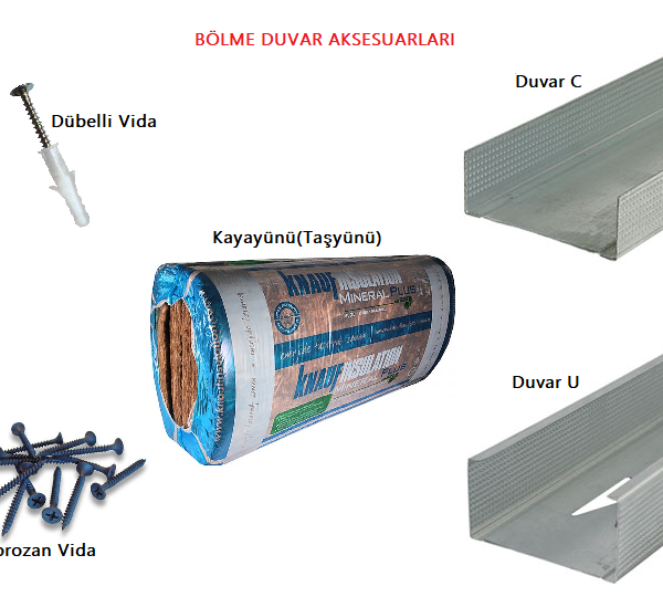 bolme-duvar-aksesuarlari